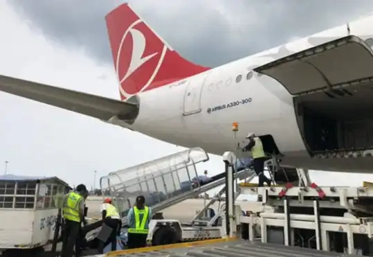 Global Flight Handling Services